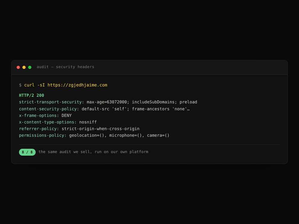 Security headers on the Zgjedhja Ime platform, read from the command line